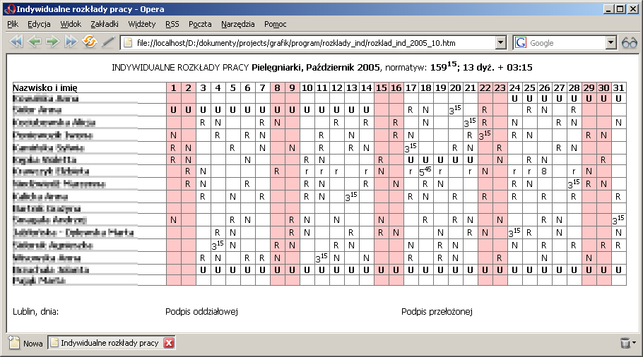Indywidualny rozkład pracy