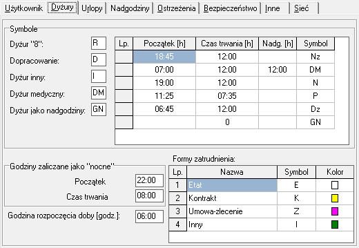 Konfiguracja - Parametry dyżurów