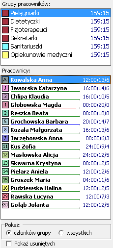 Panel z listą grup pracowników i pracowników